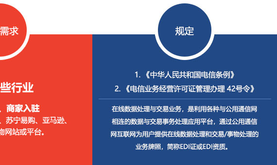 宜宾互联网接入服务业务（ISP）2