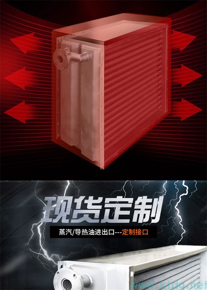 SRZ型空气加热器 —— 高效热风解决规划(图4)
