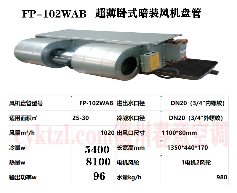 超薄卧式暗装风机盘管型号选型参数表格