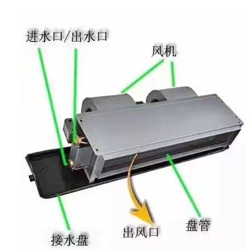 柜式射流风机盘管的装置当苦衷项有哪些？